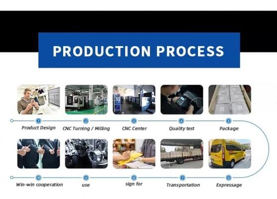 Части CNC OEM изготовленные на заказ алюминиевые Sandblast CNC подвергая быстрое прототипирование механической обработке